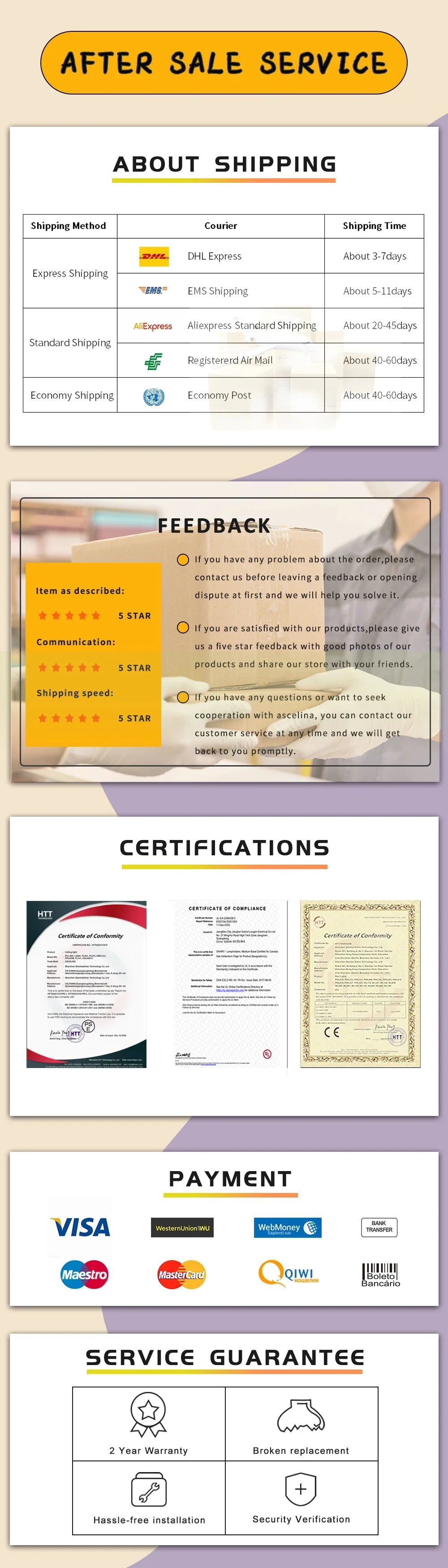 LED Modern Pendant Light Nordic Glass Hanging Lamp Dining Room Bedroom Loft Lamp Bar Decor Luminaire Suspension Light Fixtures